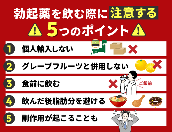 勃起薬を飲む際に注意する5つのポイントを示した画像