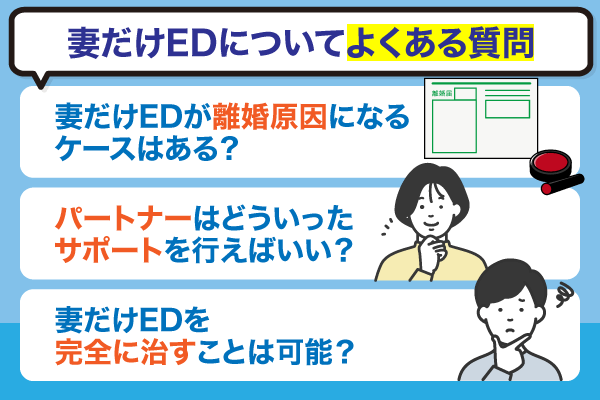 妻だけEDについてよくある質問を紹介している画像
