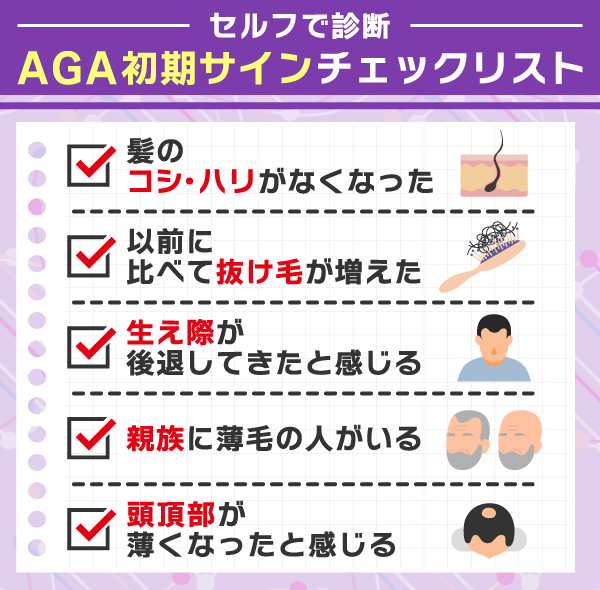 AGA初期サインチェックリスト