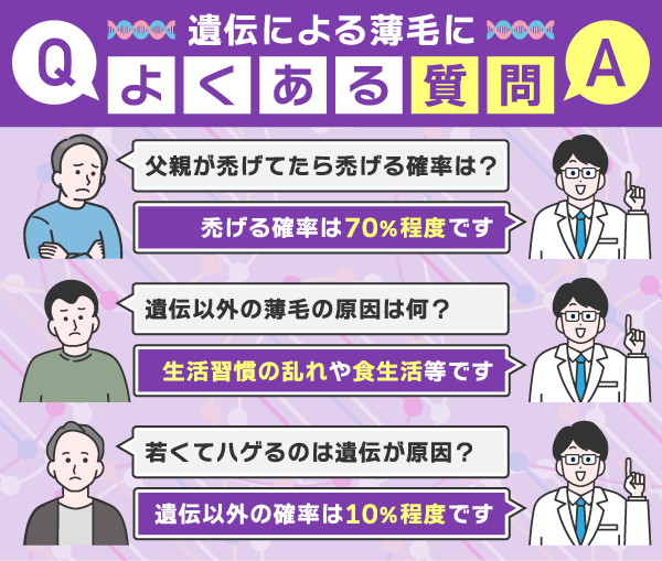 遺伝による薄毛でよくある質問