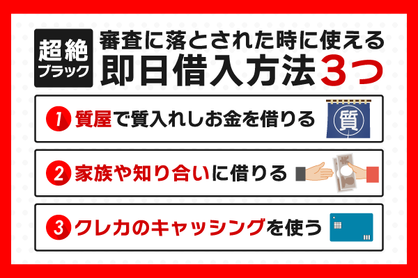 審査に落とされた時の即日借入方法3つを示した図