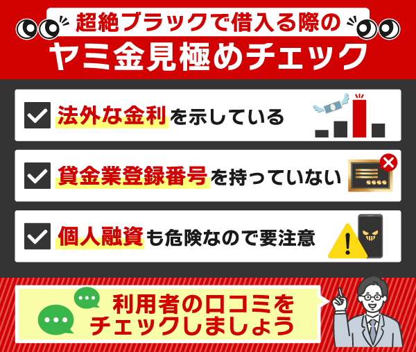 ヤミ金を見極めるポイントを示した画像