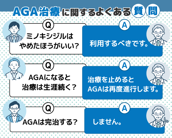 AGA治療に関するよくある質問をまとめた画像