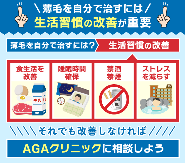 薄毛を自分で治すには生活習慣の改善が重要!それでも治らない場合はAGAクリニックへ