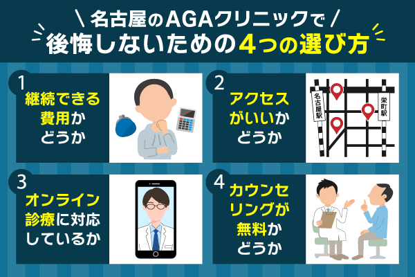 AGA治療を名古屋で行う上で後悔しない選び方4選