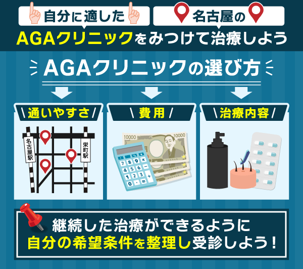 AGA治療を名古屋でするなら自分に適したクリニックがおすすめ